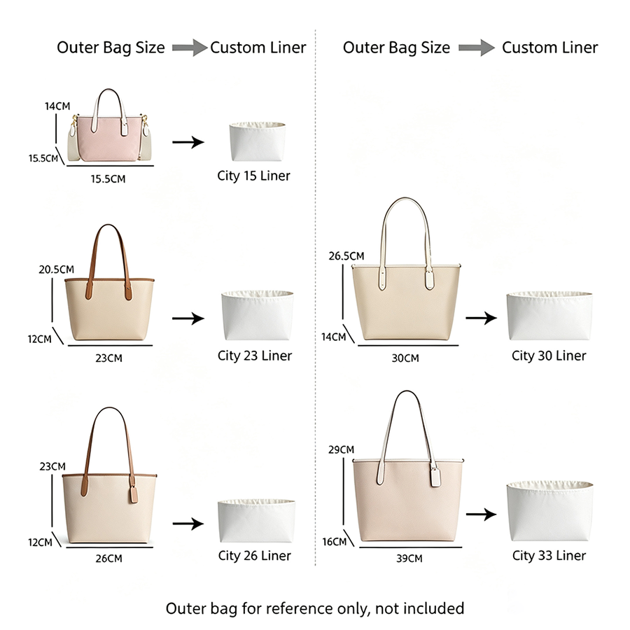 Bag Organizer Insert For city1 - Women Accessories Bag recension och pris